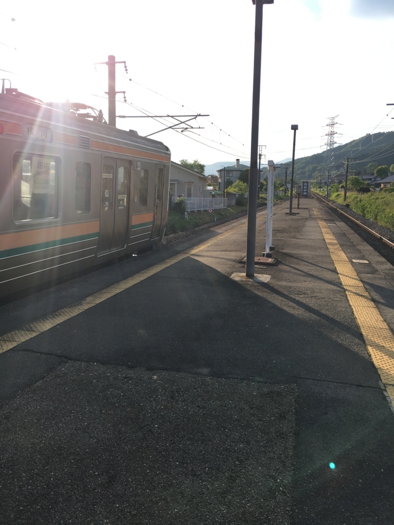 f:id:tabitetsutabi:20180506005326j:plain f:id:tabitetsutabi:20180506005326j:plain