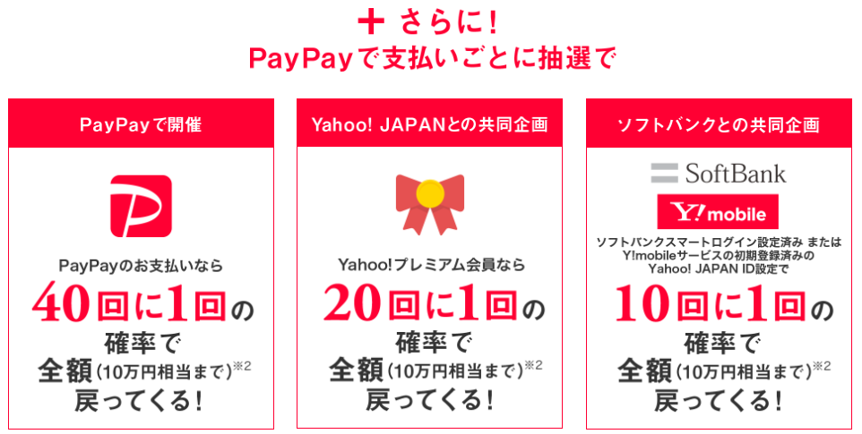 PayPay 無料で買い物!?