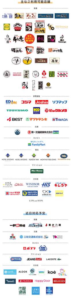 PayPay(ペイペイ)キャンペーン対象店舗