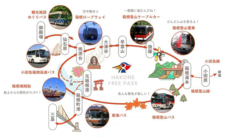 f:id:tabiwan:20200619220322j:plain f:id:tabiwan:20200619220322j:plain