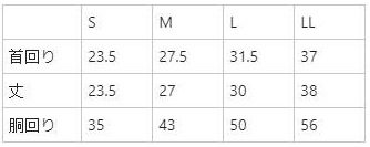 f:id:tabiwan:20201030190119p:plain f:id:tabiwan:20201030190119p:plain