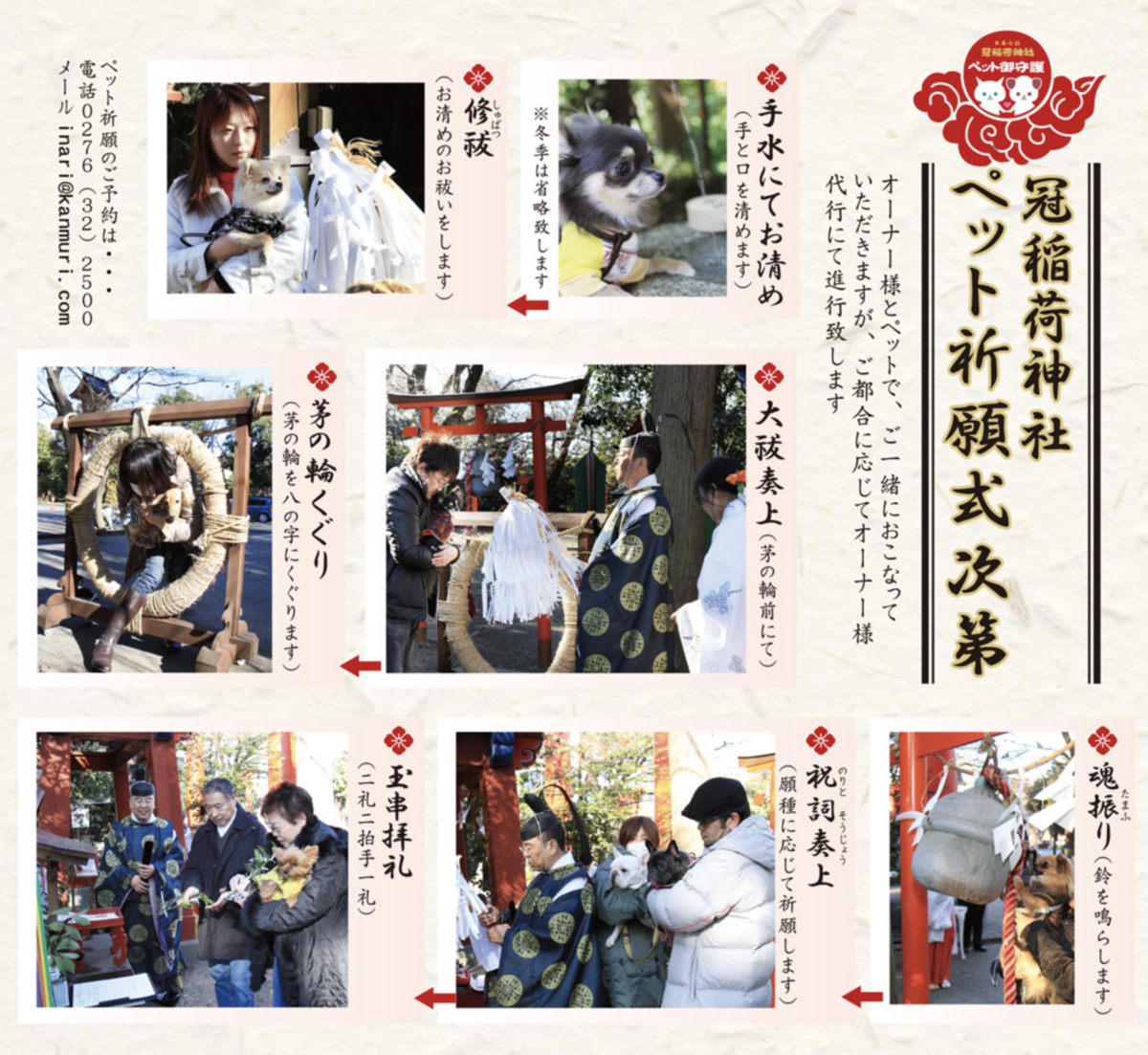 f:id:tabiwan:20211229233825p:plain