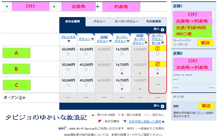 番外編】ANAのタイムセールの成功の秘訣✈ ～成功する為のアドバイスと