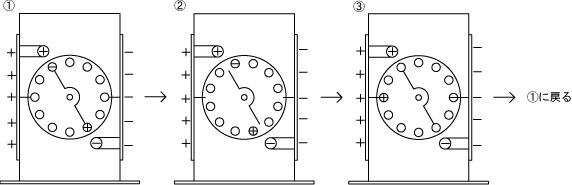 f:id:table_top_lab:20080609234121g:image f:id:table_top_lab:20080609234121g:image