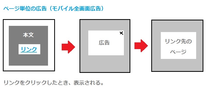 f:id:tableturning:20160429103109j:plain
