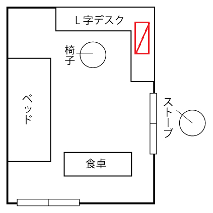 f:id:tableturning:20201223220838p:plain