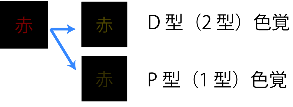 f:id:tableturning:20210122200237p:plain