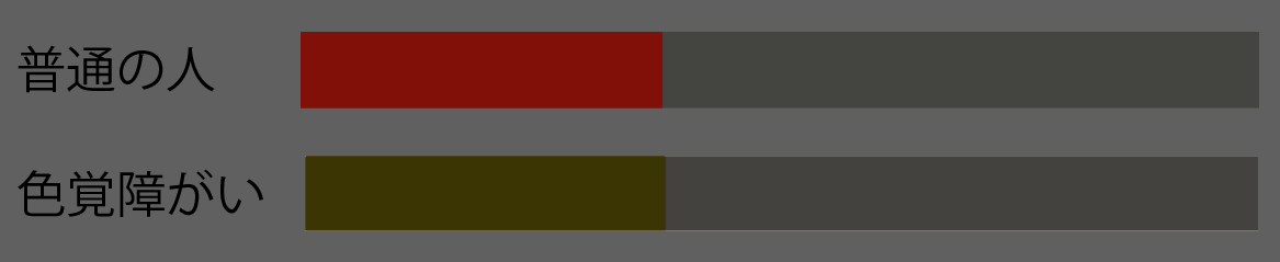 f:id:tableturning:20210123211542p:plain