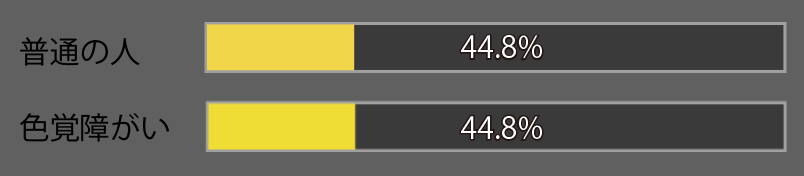 f:id:tableturning:20210123213927p:plain