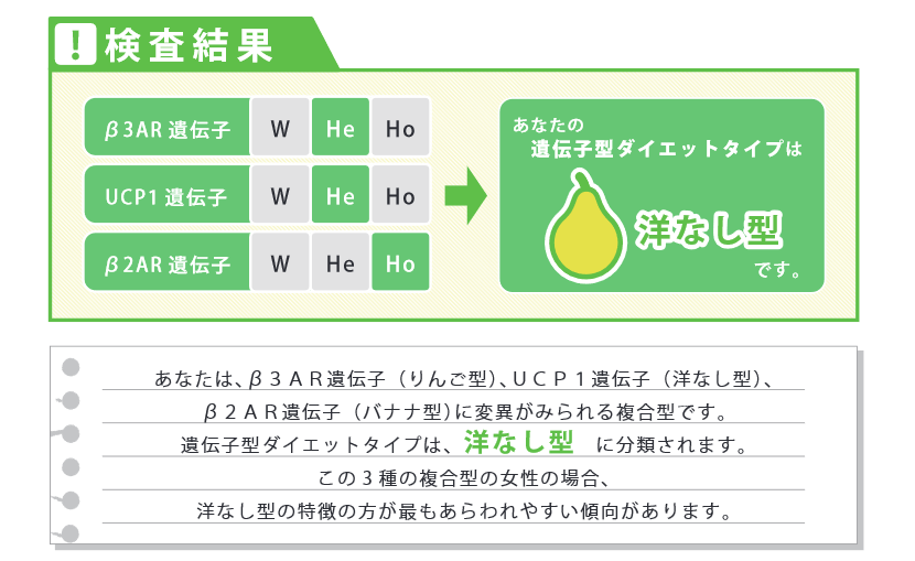 f:id:tableturning:20210131112212p:plain