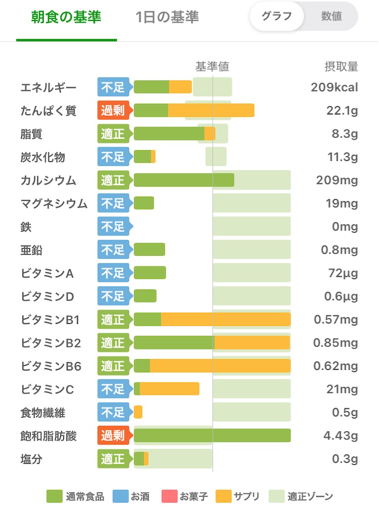 f:id:tableturning:20210411094938j:plain