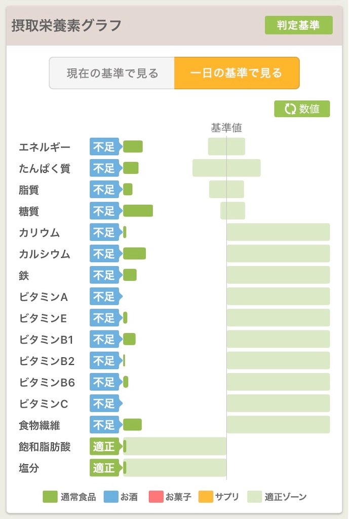 f:id:tableturning:20210423091507j:plain