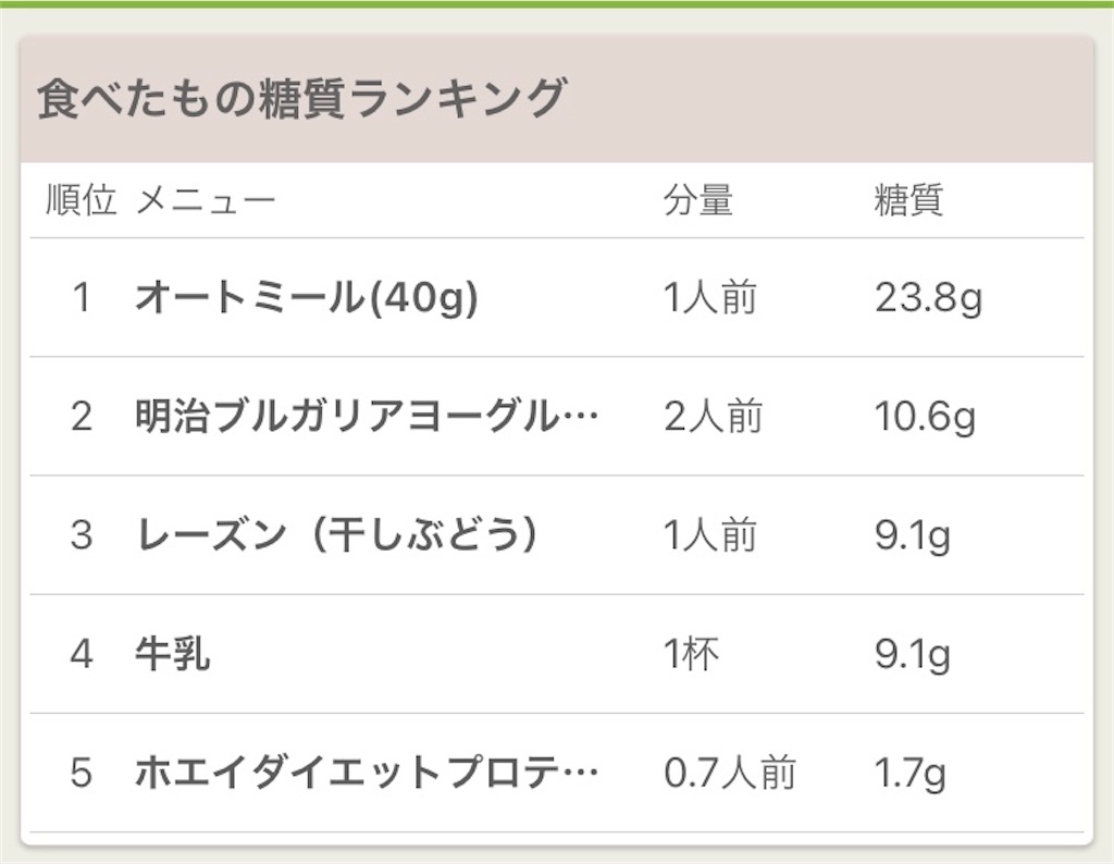 f:id:tableturning:20210425151427j:plain