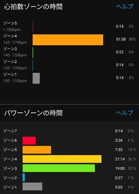 f:id:tabo222kuma:20201222220820j:image f:id:tabo222kuma:20201222220820j:image