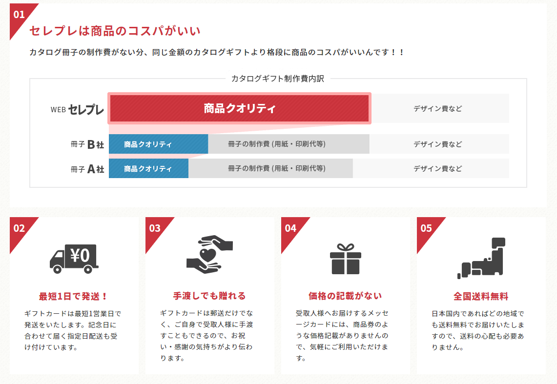 f:id:tabutiman2929:20200103141738p:plain f:id:tabutiman2929:20200103141738p:plain