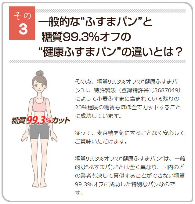 f:id:tabutiman2929:20200718165830p:plain