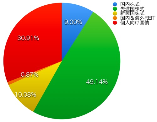 f:id:tacaci:20180331182600j:plain