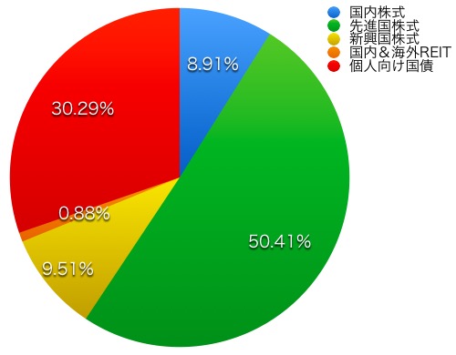 f:id:tacaci:20180527164403j:plain
