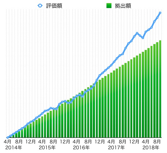 f:id:tacaci:20190406161231j:plain