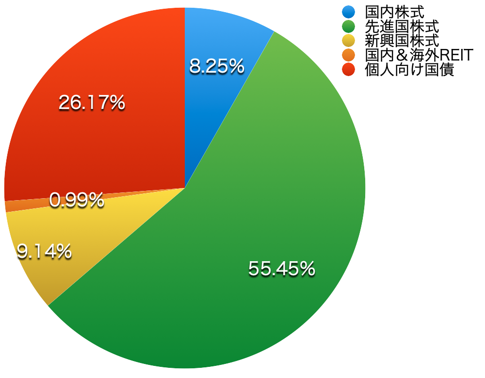f:id:tacaci:20211128224652p:plain