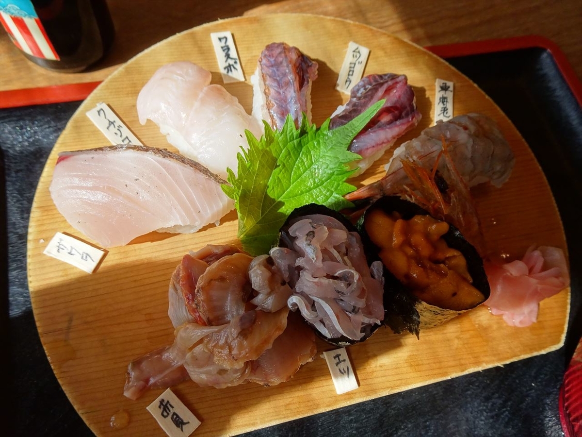 f:id:tachan_1994:20201101123723j:plain