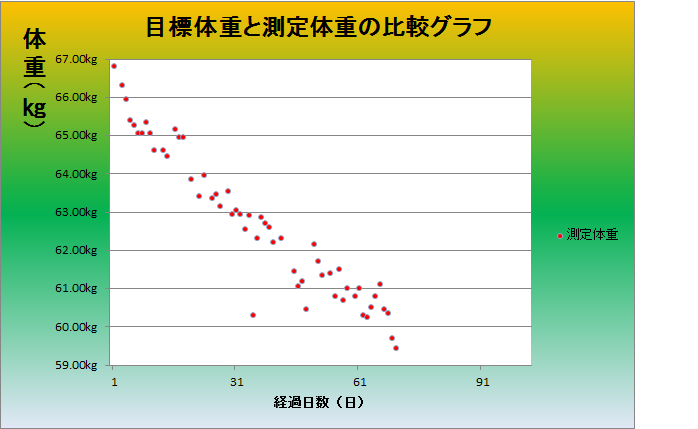 f:id:tachi_san:20191026070348p:plain
