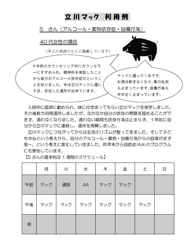 f:id:tachikawa-mac:20180409150523j:plain