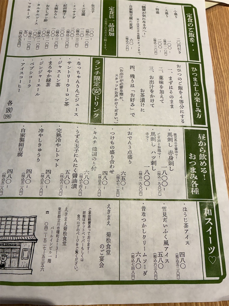f:id:tachikawax:20260505134026j:image