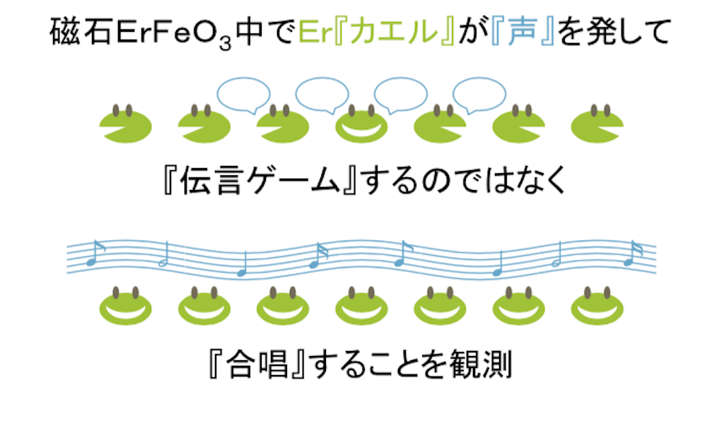 f:id:tachyon89:20180901150153p:image