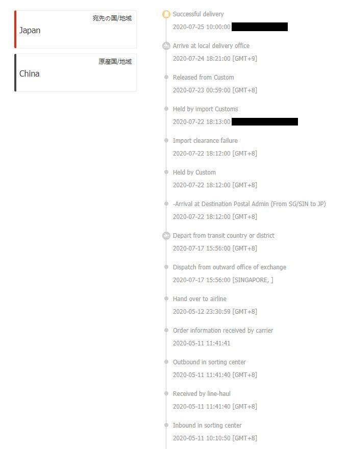 f:id:tacit2:20200725211124j:plain f:id:tacit2:20200725211124j:plain