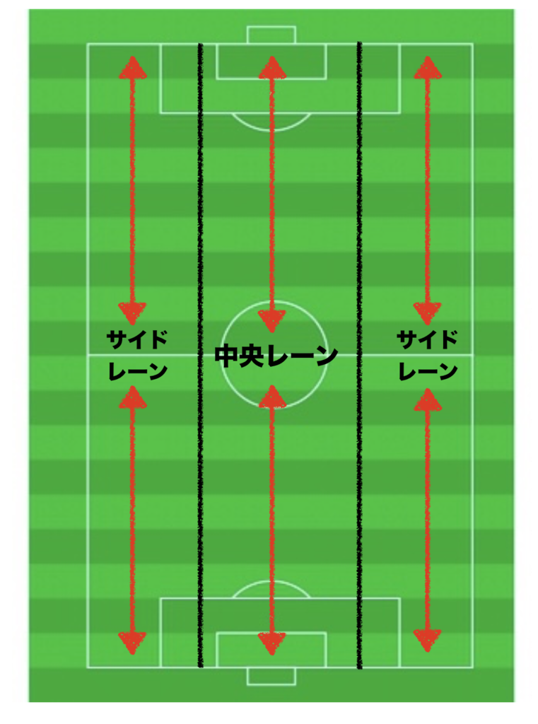 f:id:tackie23:20181024102232p:plain f:id:tackie23:20181024102232p:plain