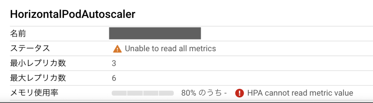 HPAの設定がうまくいっていないケース