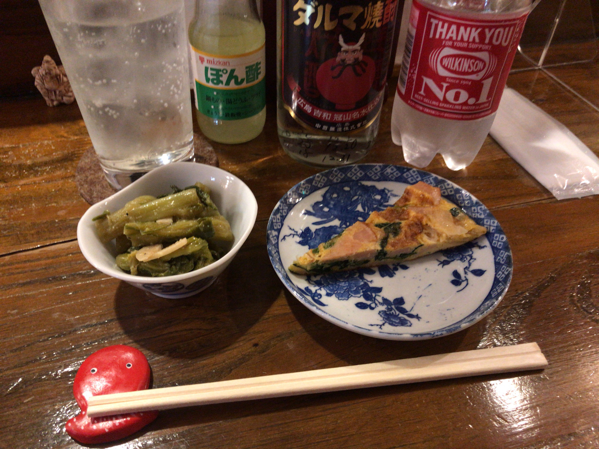 f:id:tacokun:20210313111813j:plain