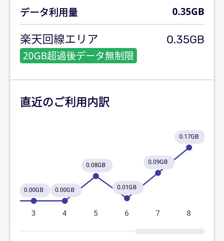 f:id:tacokun:20210609150039p:plain