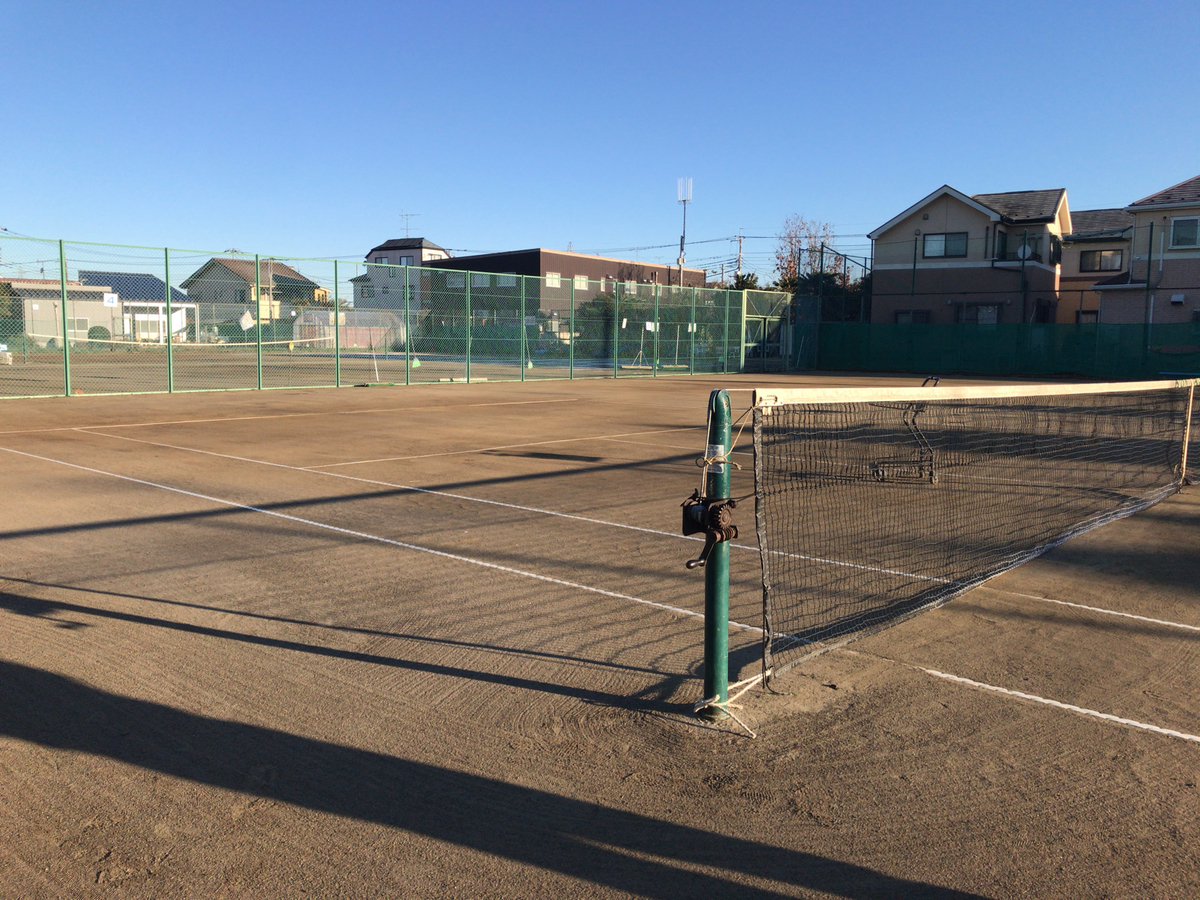 f:id:tacokun:20211219080009j:plain