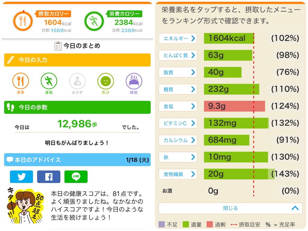 f:id:tacokun:20220119072353j:image f:id:tacokun:20220119072353j:image