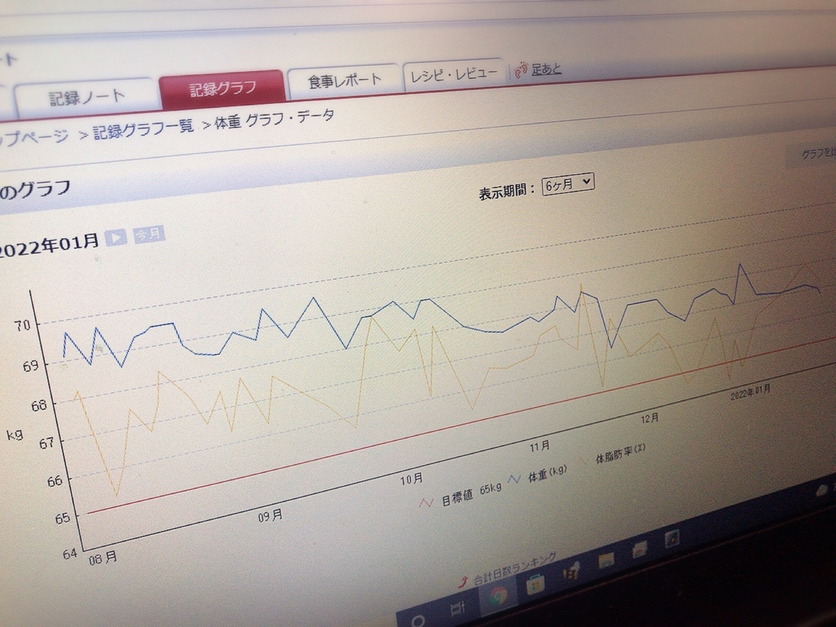 f:id:tacokun:20220124054639j:plain