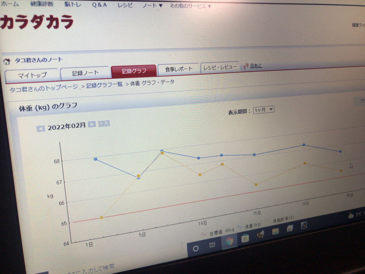 f:id:tacokun:20220224055039j:plain