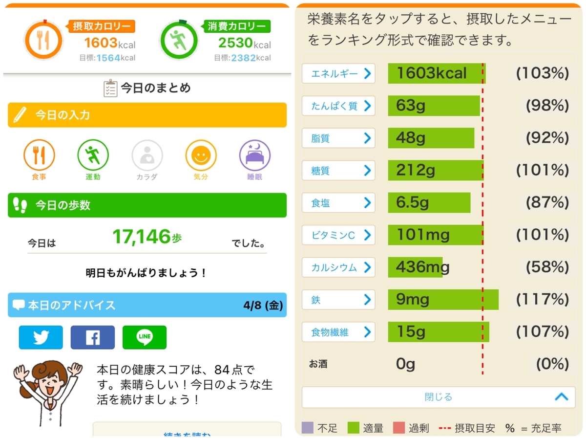 f:id:tacokun:20220409052941j:plain