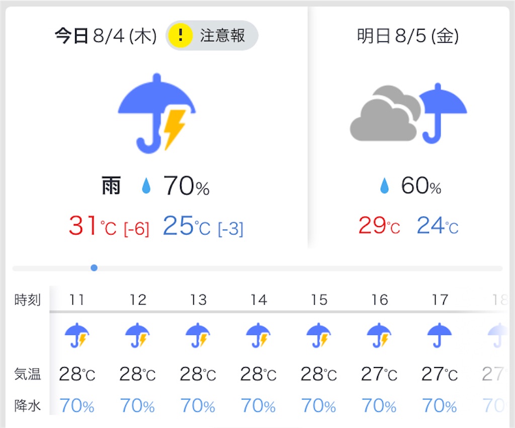 f:id:tacokun:20220804065025j:image