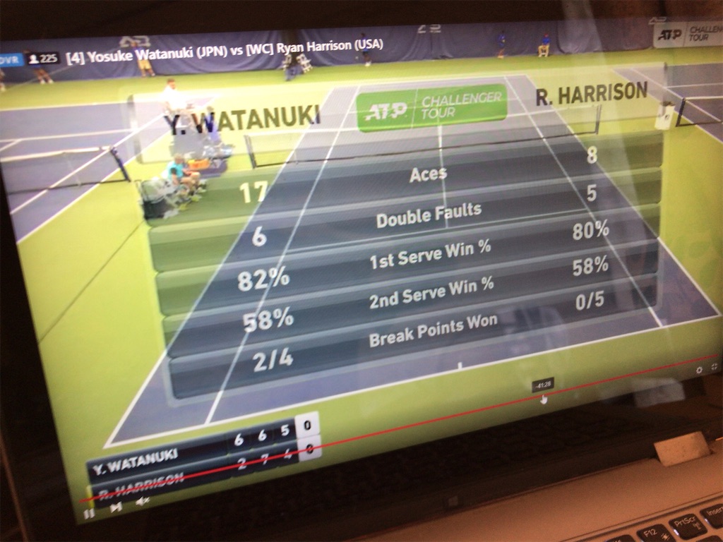 f:id:tacokun:20220809101244j:image f:id:tacokun:20220809101244j:image