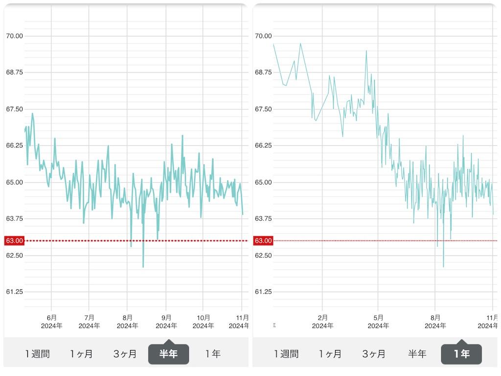 f:id:tacokun:20241101084301j:image