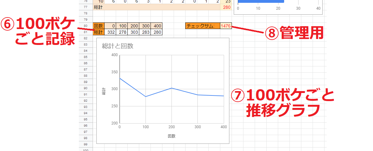 10ボケごと集計シート(2)