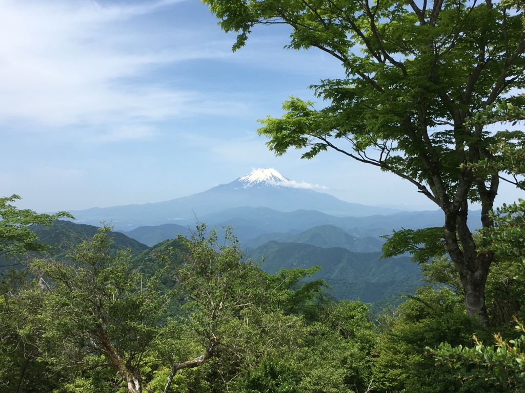 f:id:tacumix:20170603205059j:plain f:id:tacumix:20170603205059j:plain