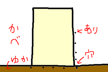 f:id:tadabito:20140815002723p:plain
