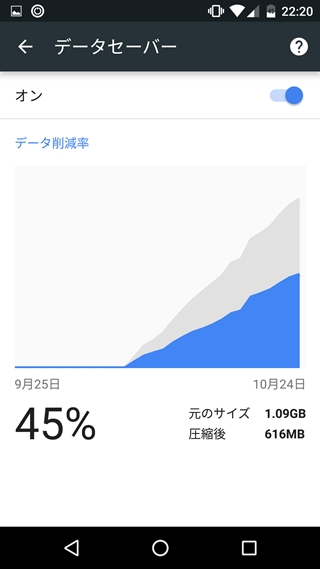 f:id:tadabito:20151028044509j:plain