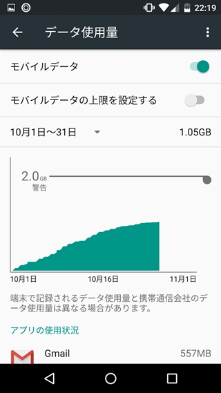 f:id:tadabito:20151028052208j:plain