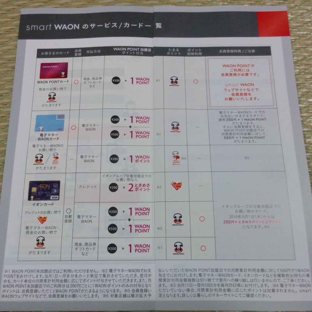 f:id:tadabito:20160719090606j:plain