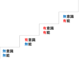 f:id:tadagolf:20190804184236p:plain f:id:tadagolf:20190804184236p:plain