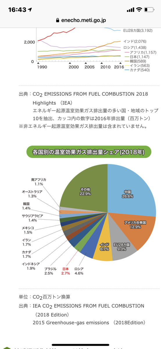 f:id:tadahiko894:20210814164515p:plain